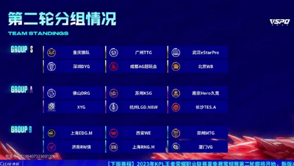 成绩往往直 成绩往往直