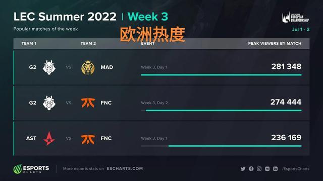 体育与娱乐 体育与娱乐