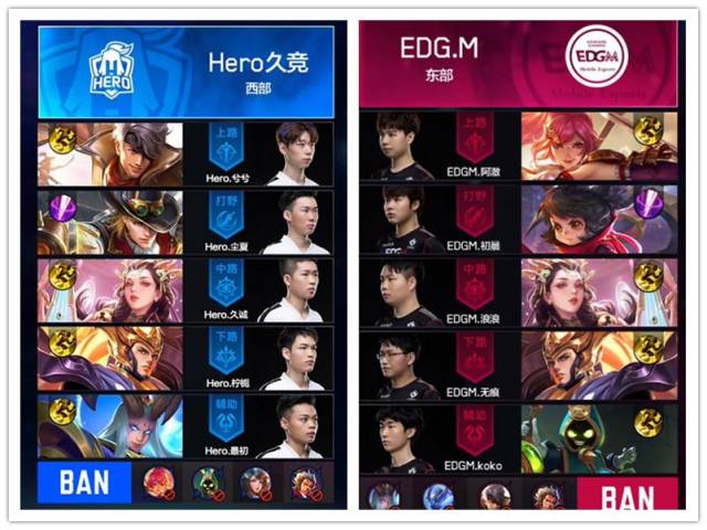 路压迫限制 路压迫限制