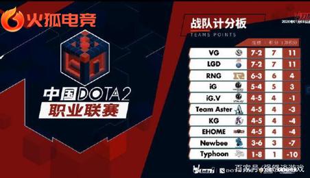 徐梦桃和陈 徐梦桃和陈