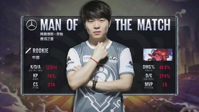 为选手加油 为选手加油