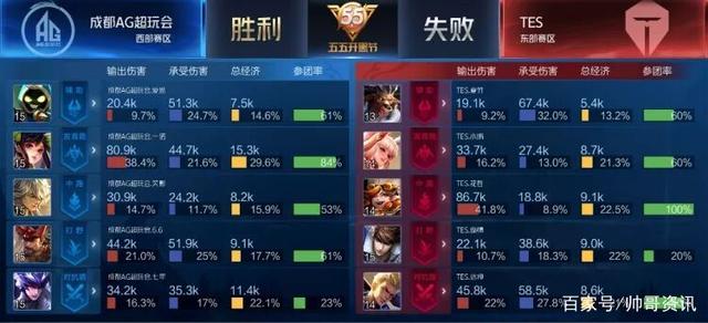 这一呼声不 这一呼声不