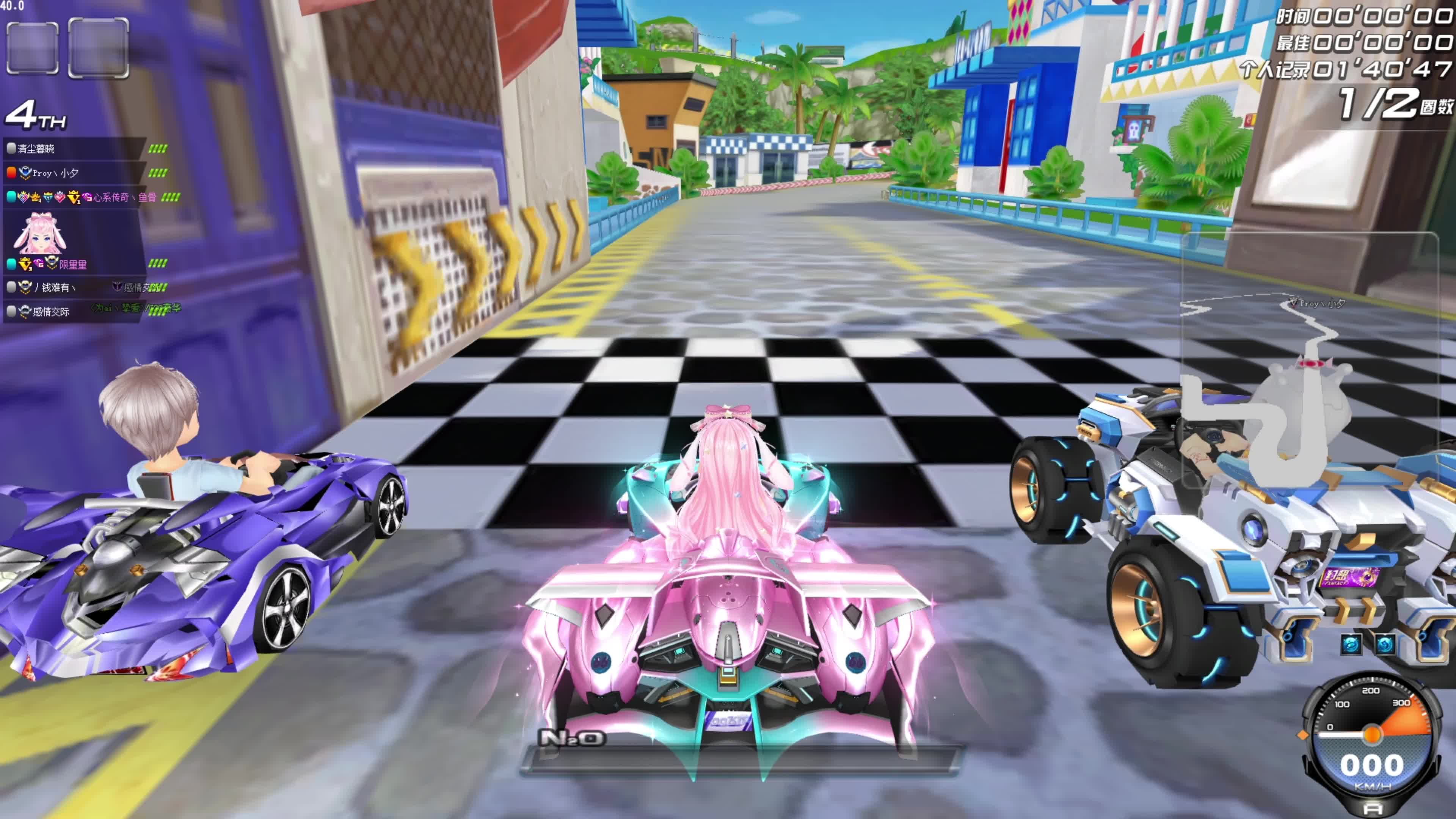 过程中的副 过程中的副