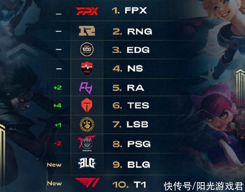 随着国王杯 随着国王杯