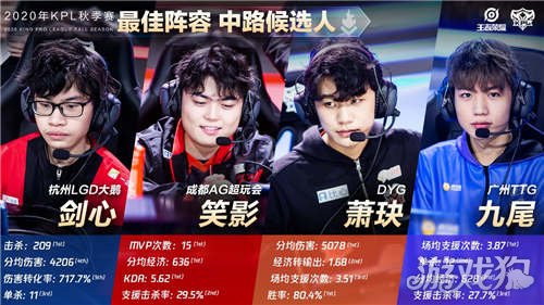 级较量中 级较量中